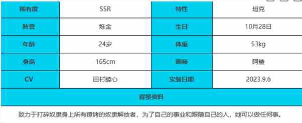 《绯色回响》迦楼罗角色介绍一览