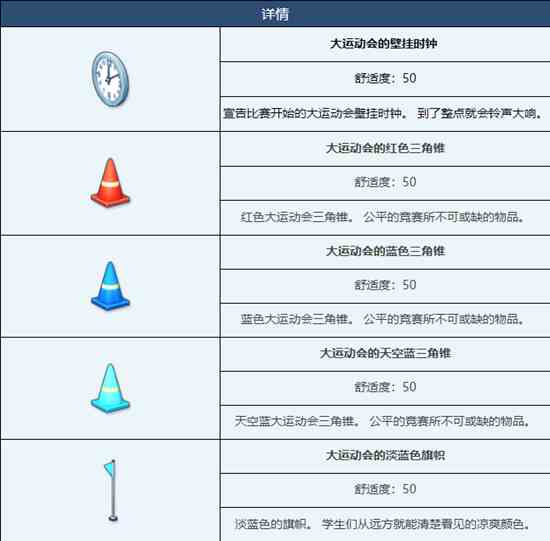 《蔚蓝档案》大运动会组合家具图鉴介绍一览