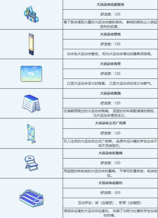 《蔚蓝档案》大运动会组合家具图鉴介绍一览