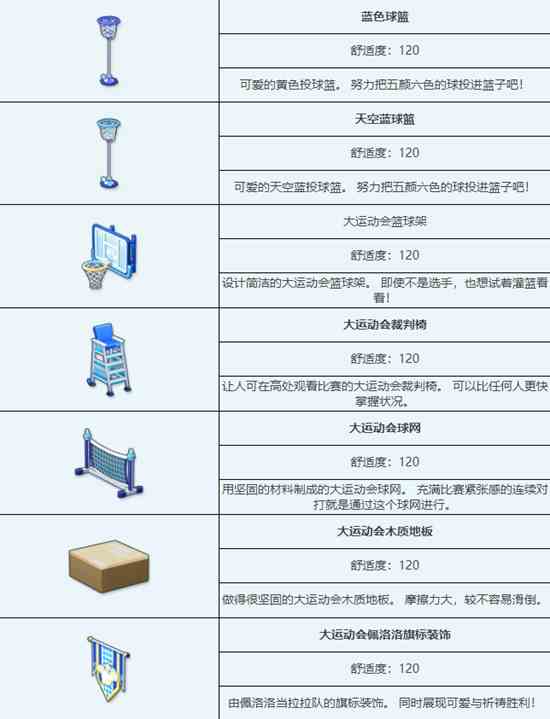 《蔚蓝档案》大运动会组合家具图鉴介绍一览