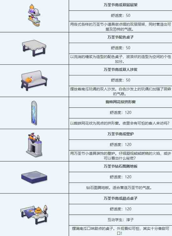 《蔚蓝档案》万圣节南瓜咖啡厅组合家具图鉴介绍一览