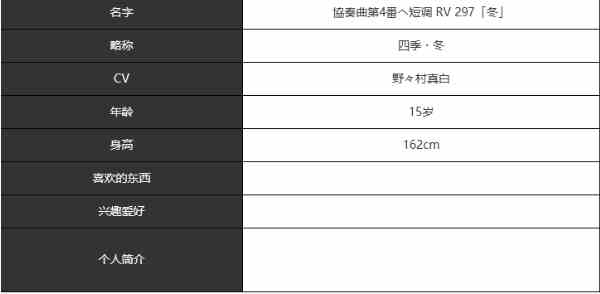 《宿命回响：弦上的叹息》四季冬角色介绍一览