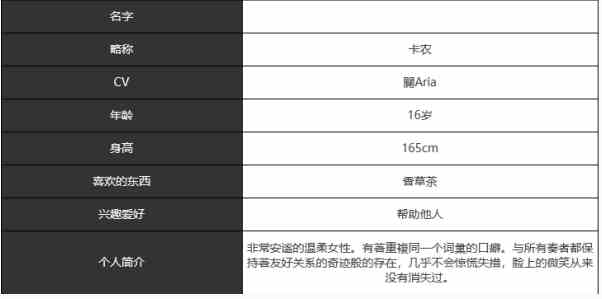 《宿命回响：弦上的叹息》卡农角色介绍一览