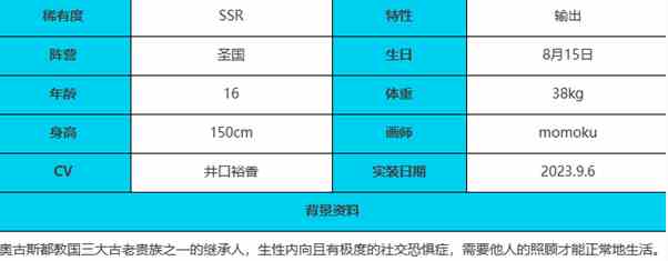 《绯色回响》卡米拉角色介绍一览