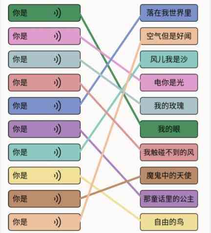 《文字大师》歌曲你是连线通关攻略