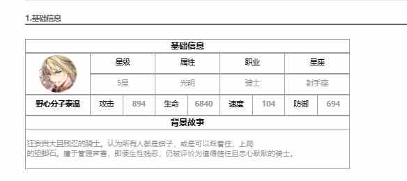 《第七史诗》协调者卡威利介绍