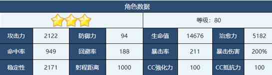 《蔚蓝档案》日和玩法技能分享