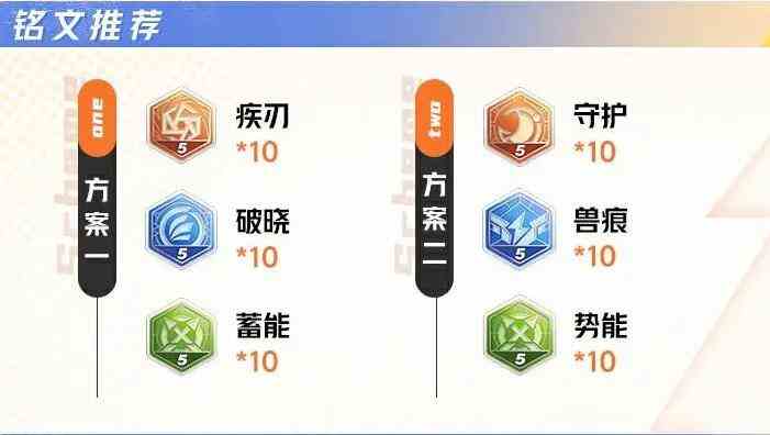 《星之破晓》虞姬铭文连招及契约技攻略