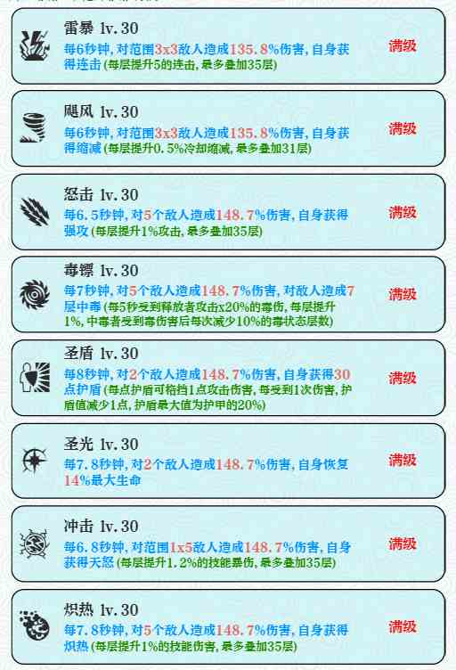 《巫师之刃》新手入门攻略