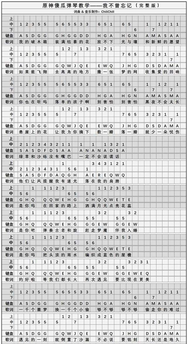 《原神》我不曾忘记简谱乐谱分享