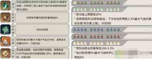 《逆水寒手游》铁衣内功PVE/PVP搭配方案