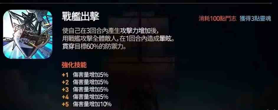 《第七史诗》海军上校兰蒂技能解析