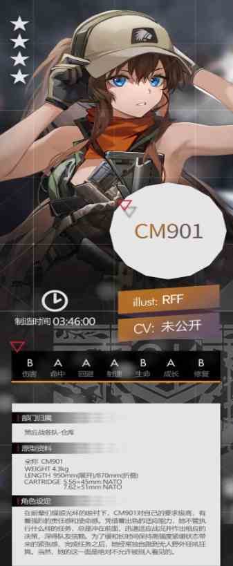 《少女前线》CM901信息一览