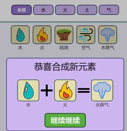 《简单的炼金术》从零开始电合成公式