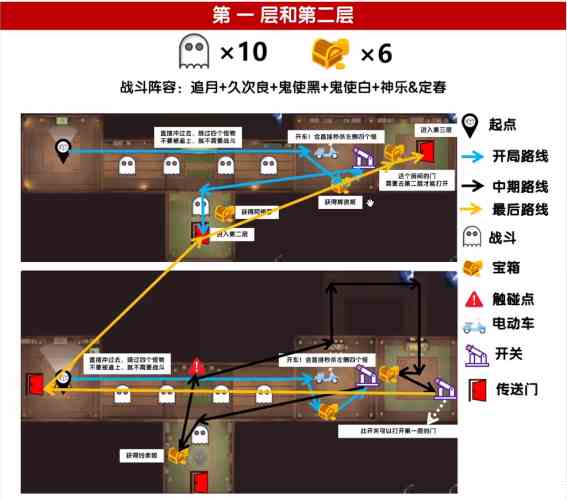 《阴阳师》绮都探秘攻略大全