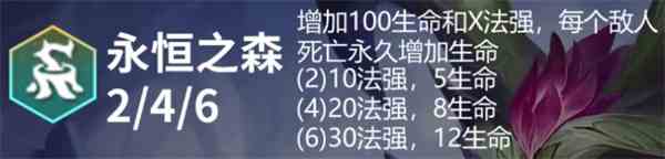 《云顶之弈手游》S11永恒之森羁绊效果一览