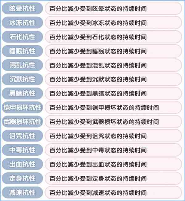 《仙境传说：新启航》角色基础属性介绍