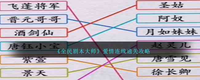 《全民剧本大师》爱情连线通关攻略