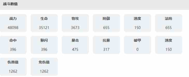 《永夜降临：复苏》特摩斯技能属性介绍