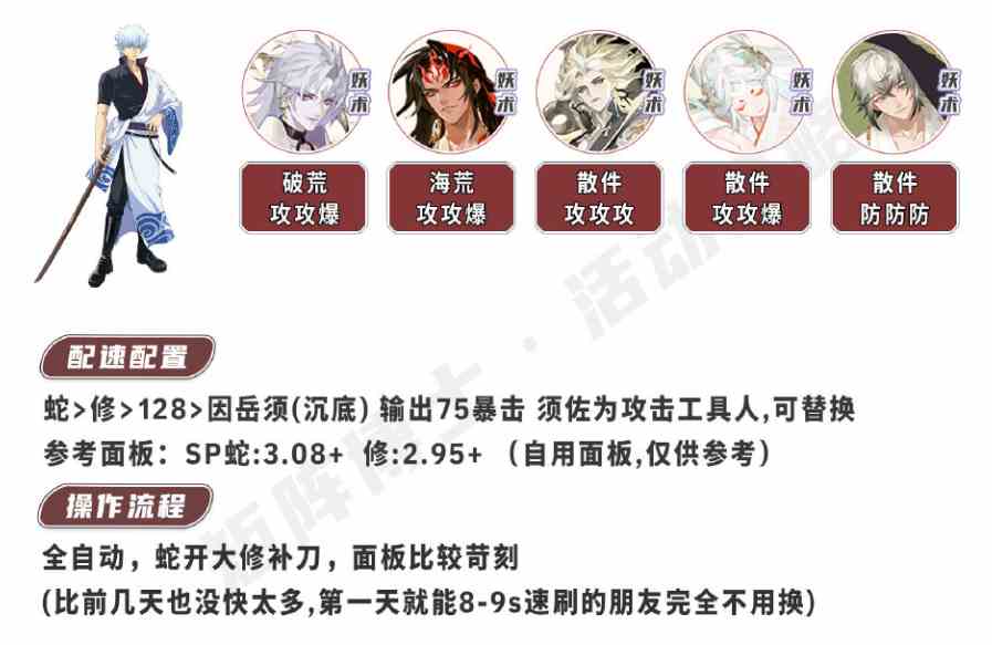 《阴阳师》银之绮都高配阵容攻略