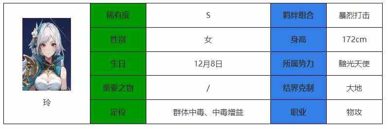 《永夜降临：复苏》铃介绍