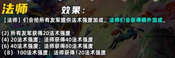 《金铲铲之战》S11法师羁绊介绍