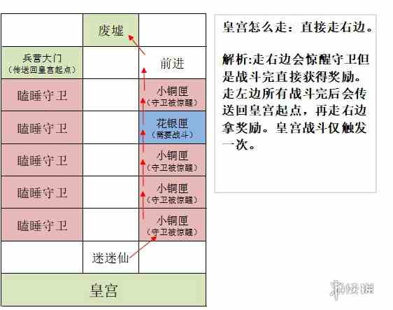 游侠网5