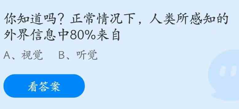 人类所感知的外界信息中80%来自