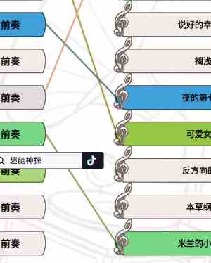 《超脑神探》听前奏猜歌名通关攻略