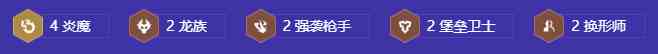 《金铲铲之战》s12炎魔龙族九五阵容推荐