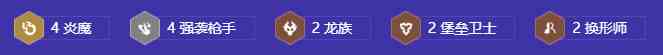 《金铲铲之战》s12442炎魔韦鲁斯阵容推荐