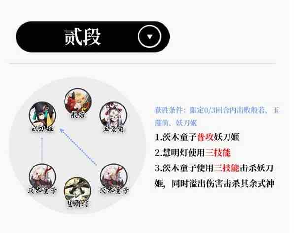 《阴阳师》慧明灯残局得胜打法攻略