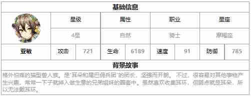 《第七史诗》四星英雄亚敏介绍一览