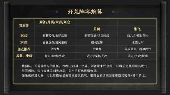 《三国：谋定天下》S2开荒队伍推荐