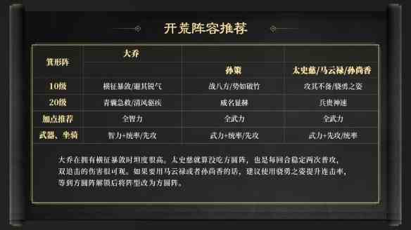 《三国：谋定天下》S2开荒队伍推荐