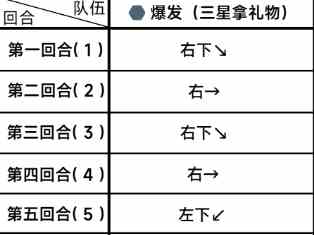 《蔚蓝档案》第五章困难5-3通关攻略