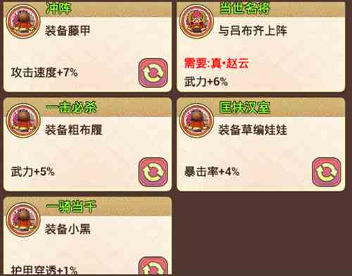 《真三国录》赵云技能属性缘分随从推荐