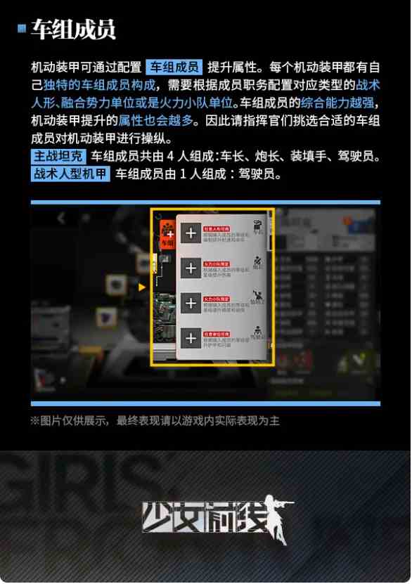 《少女前线》机动装甲系统养成介绍一览