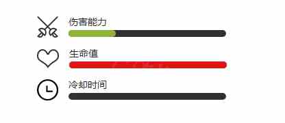 《植物大战僵尸2》僵尸鹦鹉介绍