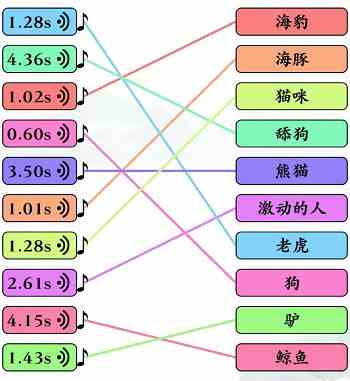 《文字玩出花》听声辨物一二三通关攻略