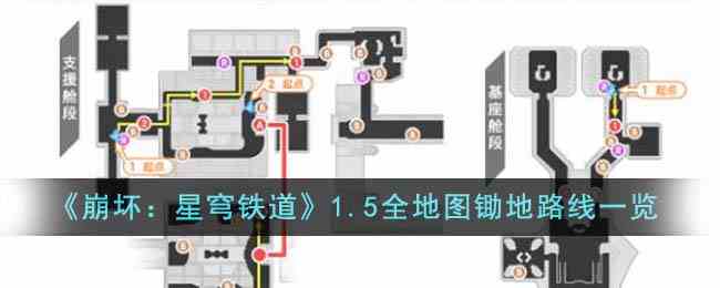 《崩坏：星穹铁道》1.5全地图锄地路线一览