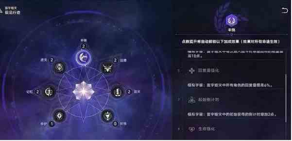 《崩坏：星穹铁道》寰宇蝗灾关卡机制介绍一览