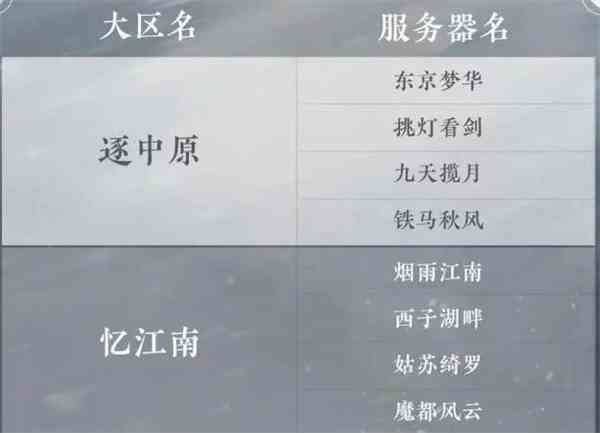 《逆水寒手游》选区介绍