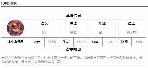 《第七史诗》暗拳强度解析一览