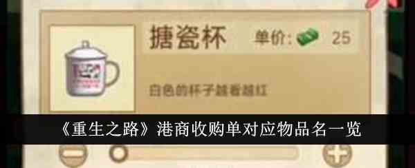 《重生之路》港商收购单对应物品名一览