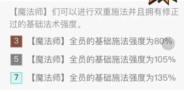 《金铲铲之战》七法龙王阵容玩法攻略