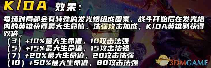 《金铲铲之战》S10妮蔻技能介绍一览