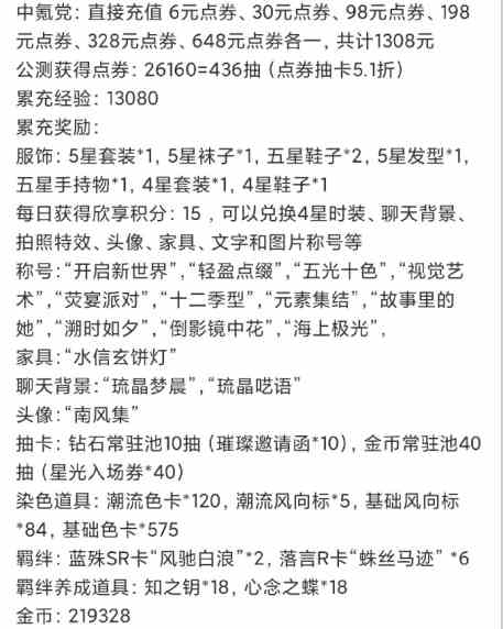 《以闪亮之名》氪金攻略