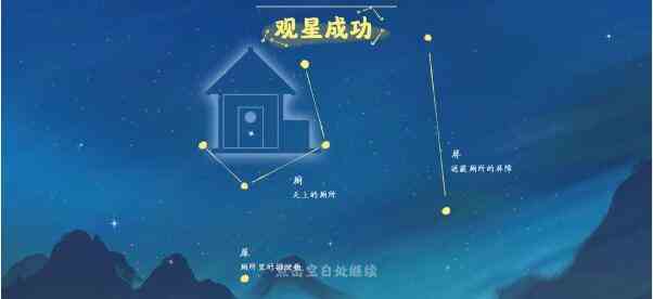 《桃源深处有人家》观星攻略答案