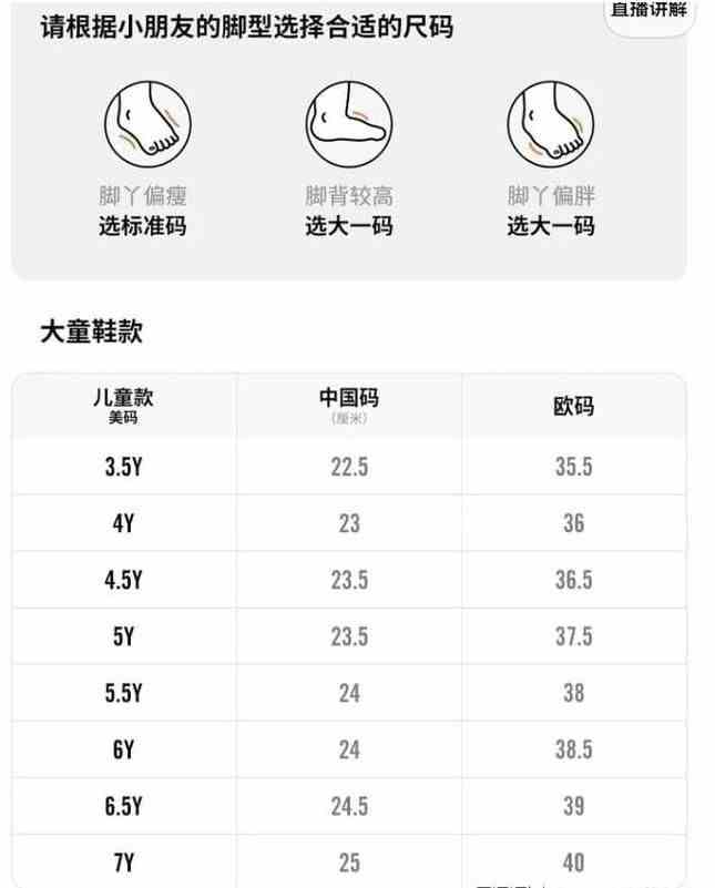 淘宝每日一猜耐克儿童鞋最大参考脚长是